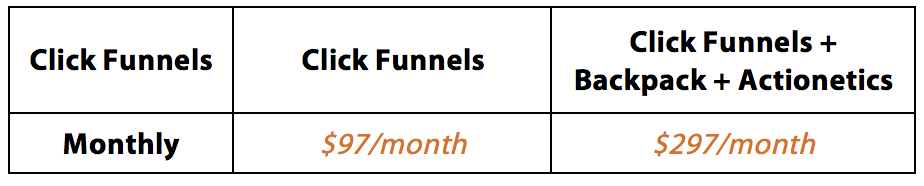 ClickFunnels-Pricing.png