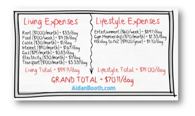 Baseline Earnings Example Baseline Earnings Example