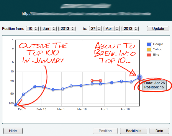 Google SEO Recovery Google SEO Recovery