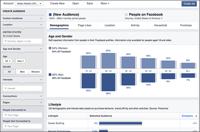 AudienceInsights