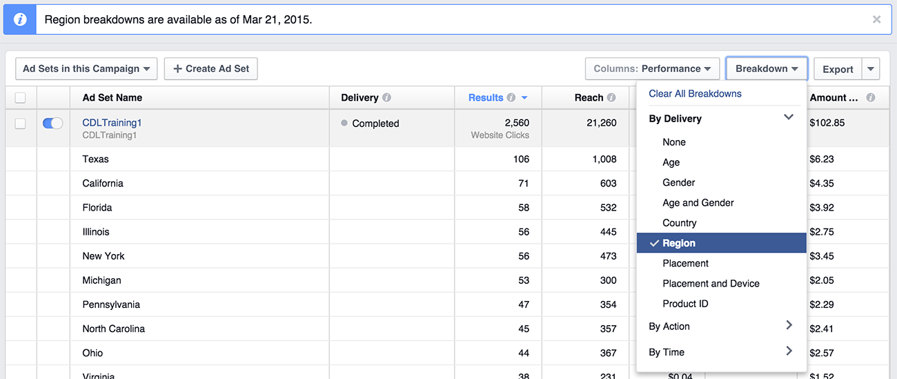 FB-AdBreakdown