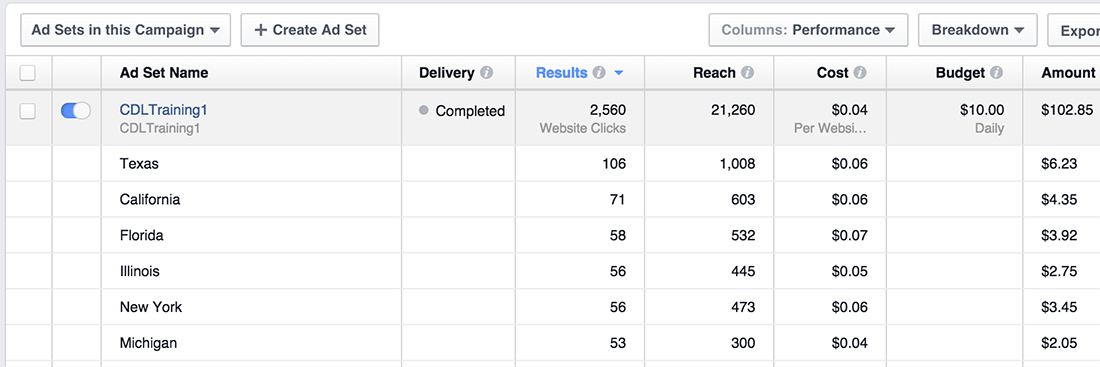 FB-AdBreakdown2