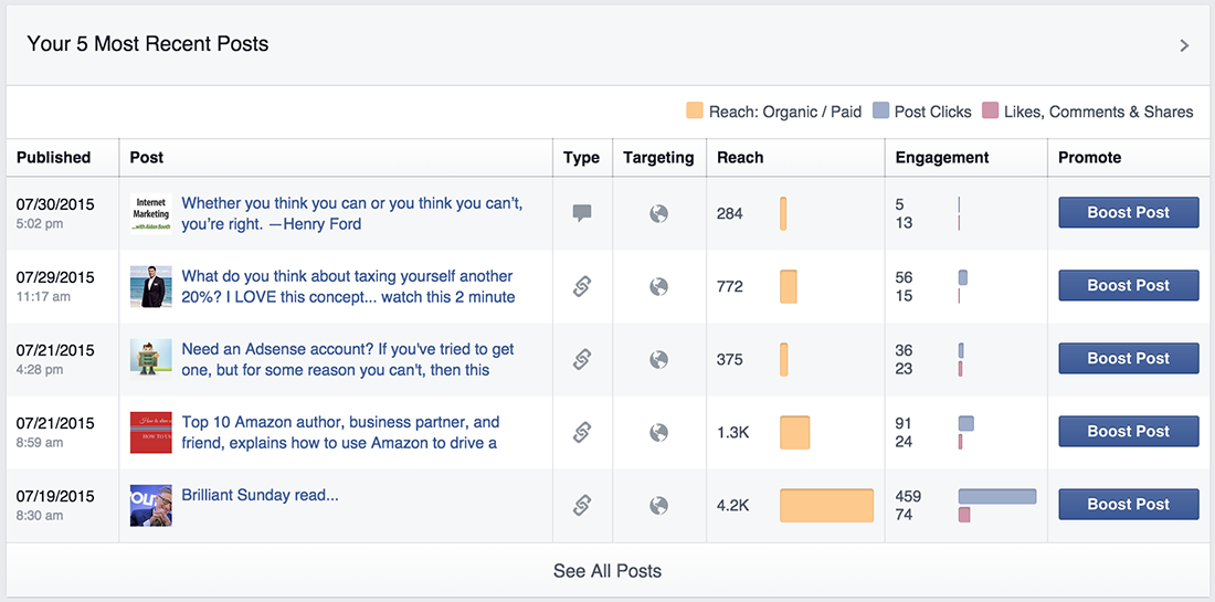 FBInsights-RecentPosts