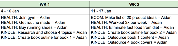 WeeklyPlan2