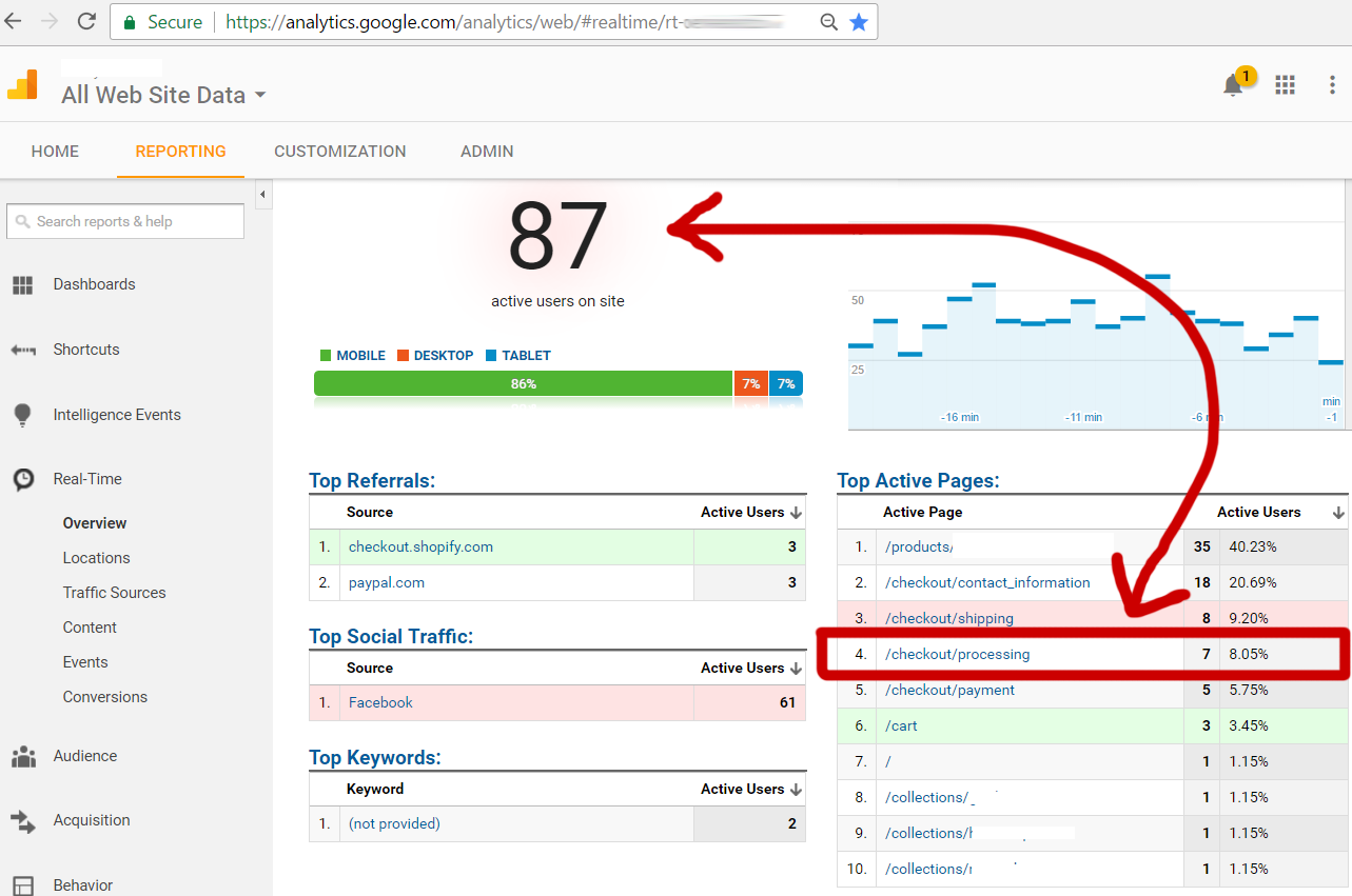 11-analytics-active-users-7-purchases-at-the-same-time